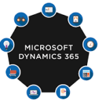 Qué es Microsoft Dynamics 365