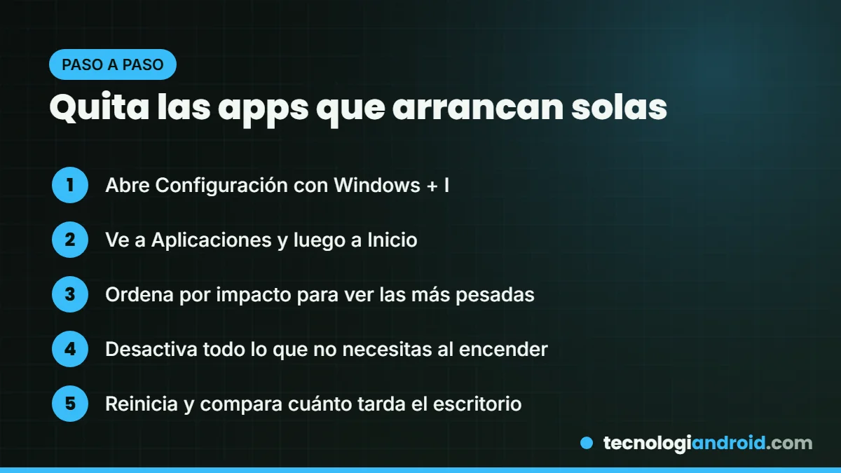 Pasos para desactivar aplicaciones de inicio en Windows 11
