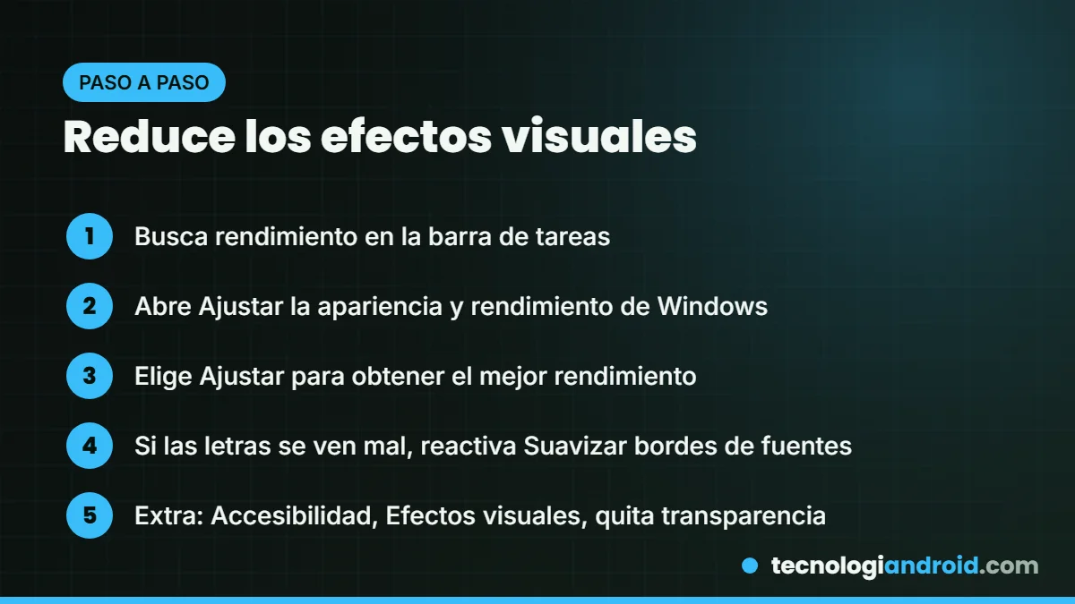Pasos para reducir efectos visuales en Windows 11