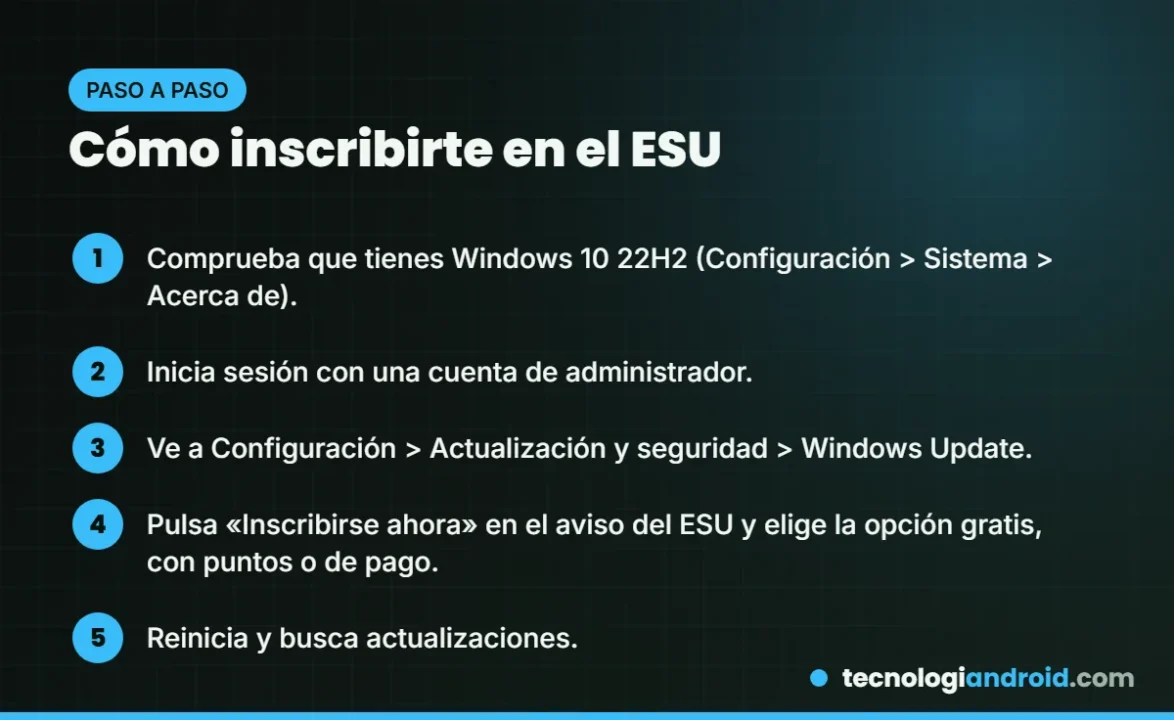 Cómo inscribirse en el ESU de Windows 10 paso a paso