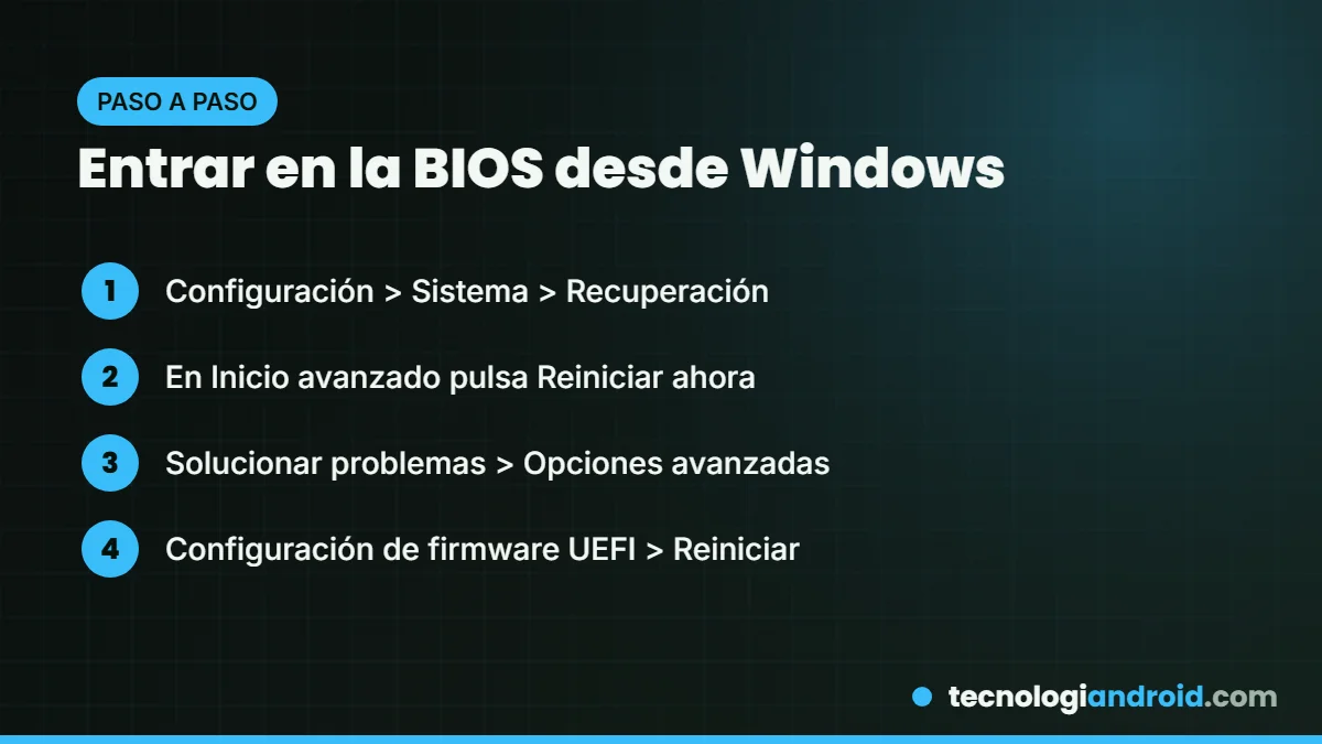 Cómo entrar en la BIOS UEFI desde Windows 11
