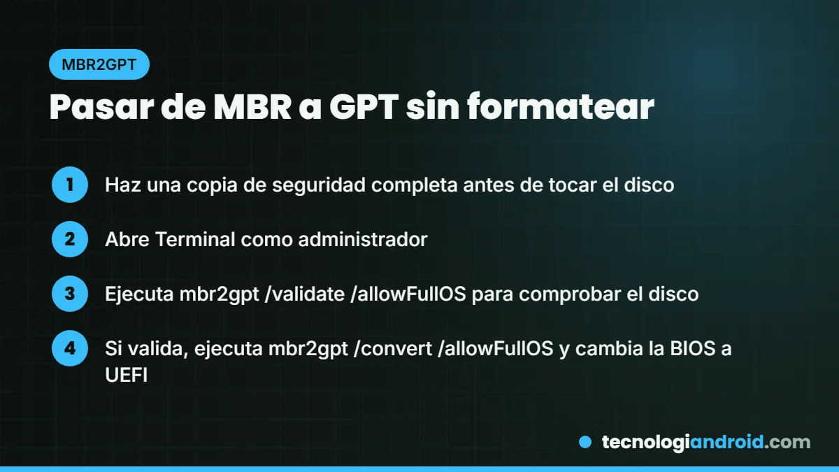 Pasos para convertir el disco de MBR a GPT con mbr2gpt
