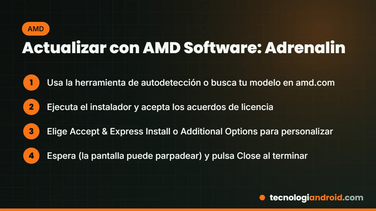 Pasos para actualizar el driver con AMD Software Adrenalin