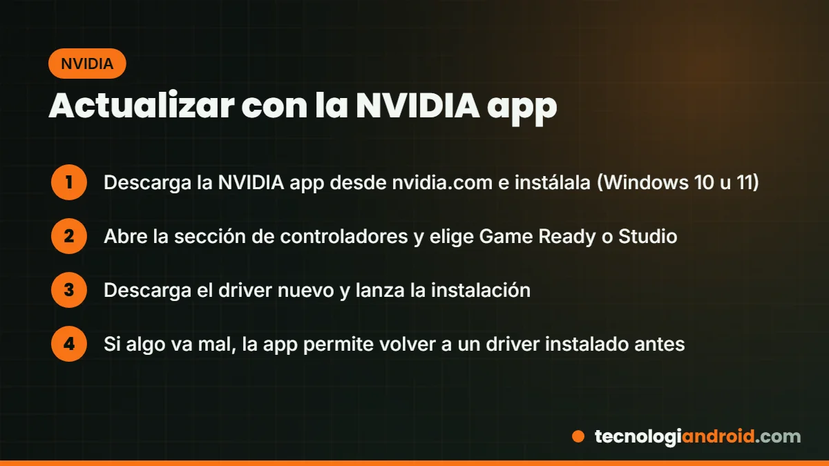 Pasos para actualizar el driver con la NVIDIA app
