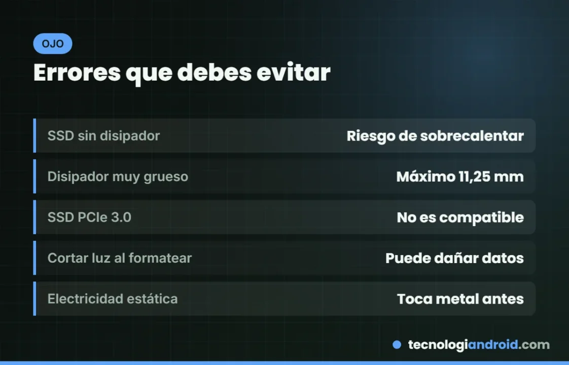 Errores comunes al instalar un SSD M.2 en la PS5