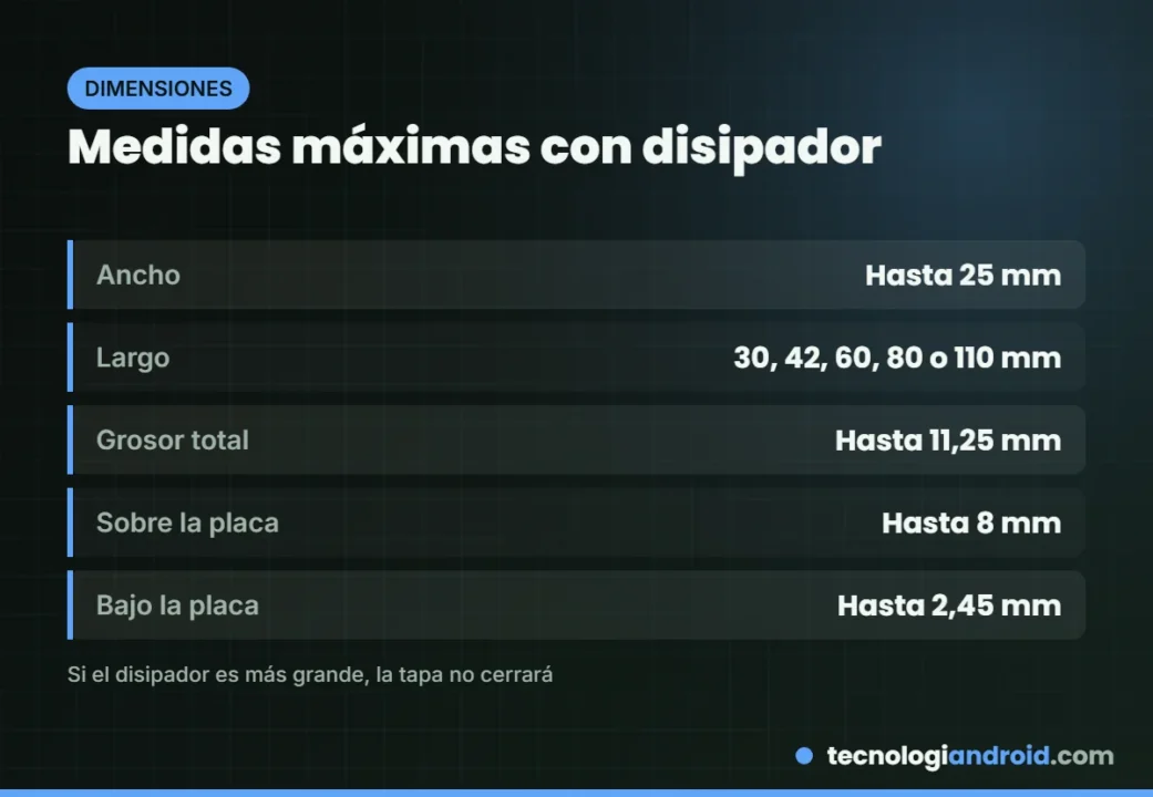 Medidas máximas del SSD con disipador para la PS5