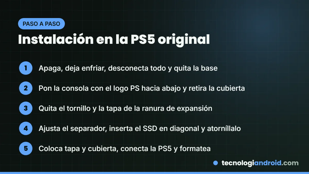 Pasos para instalar un SSD M.2 en la PS5 original