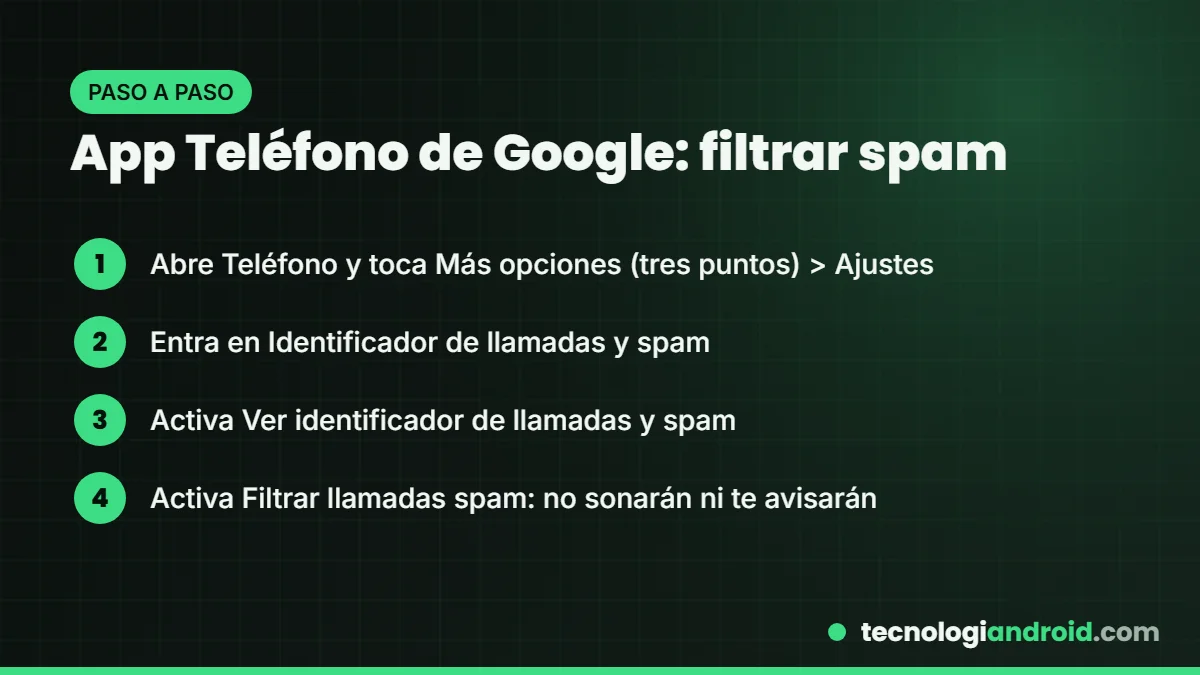Pasos para activar el filtro de llamadas spam en la app Teléfono de Google