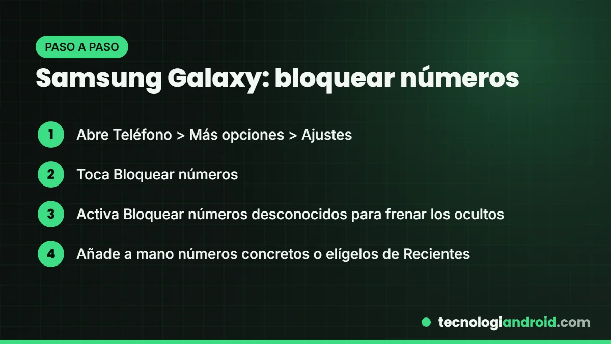 Pasos para bloquear números en un Samsung Galaxy