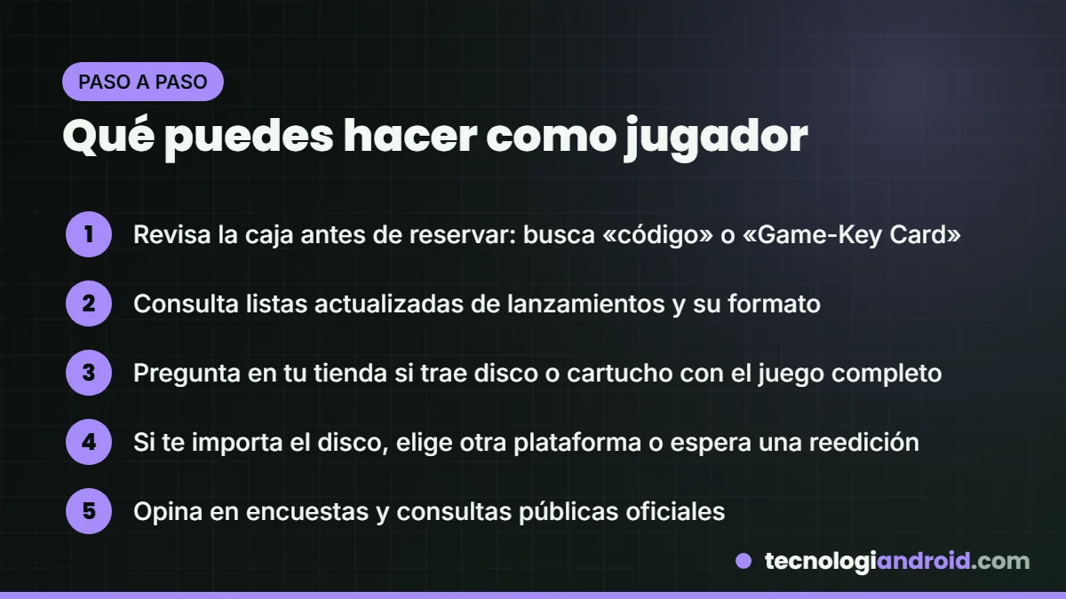 Pasos para comprar formato físico con el juego dentro