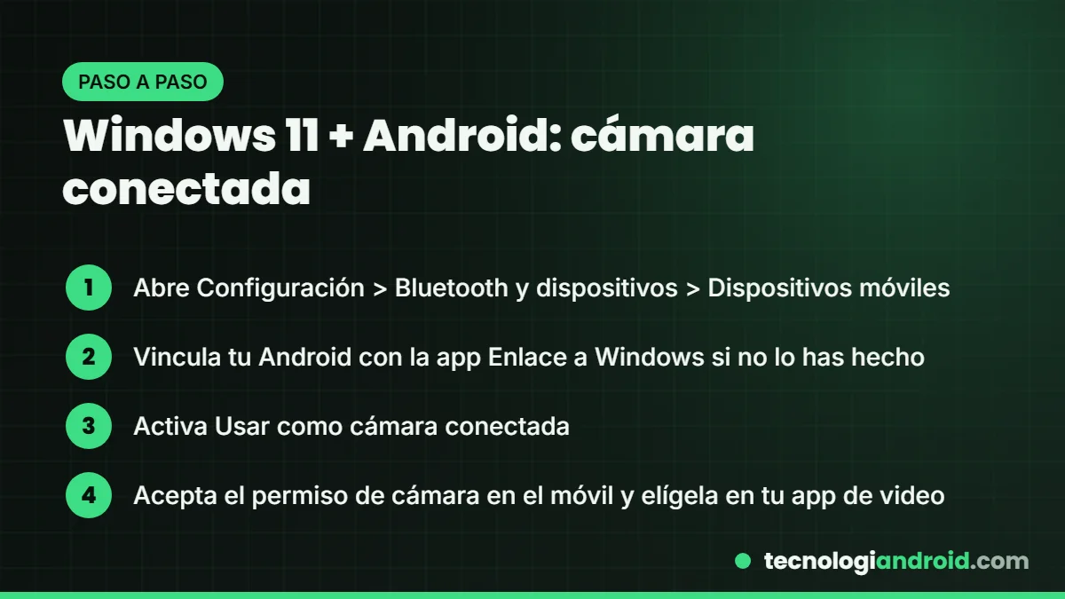 Pasos para usar un Android como cámara conectada en Windows 11