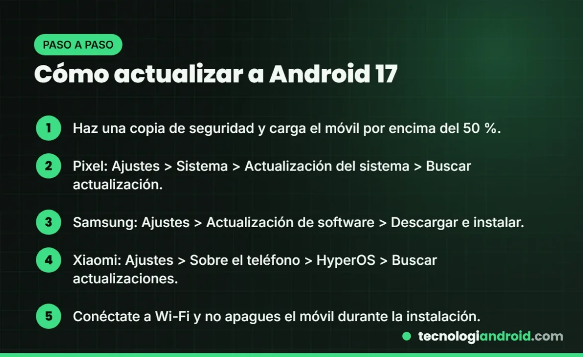 Pasos para actualizar el móvil a Android 17