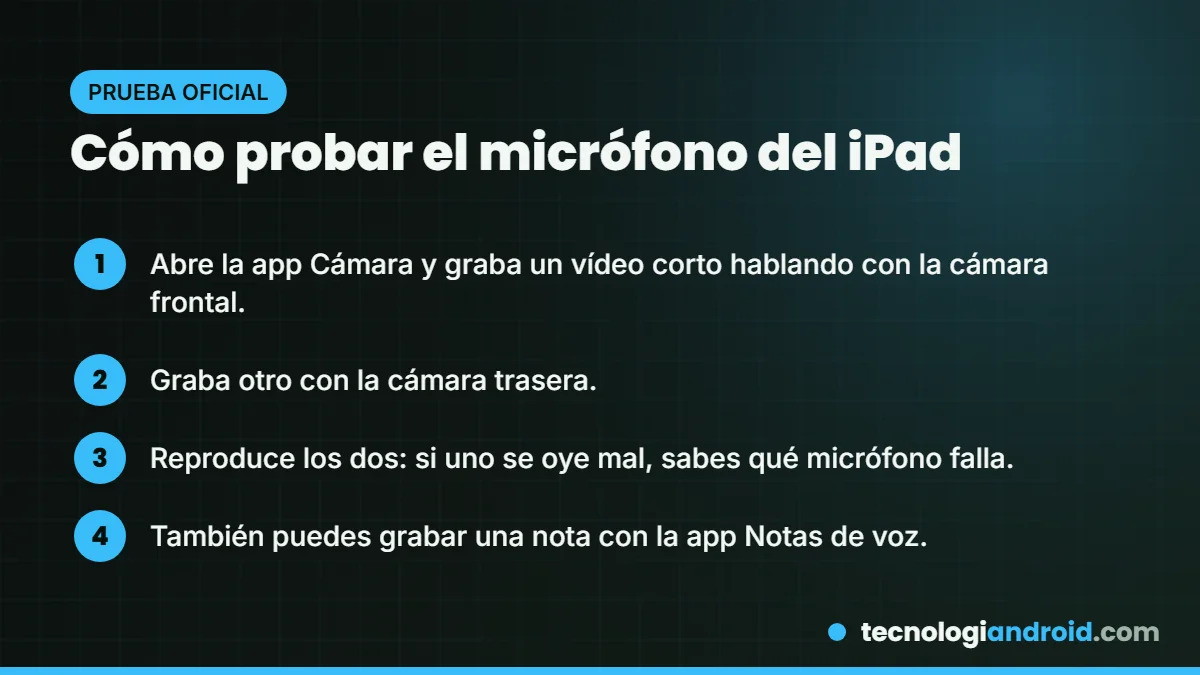 Cómo probar el micrófono del iPad