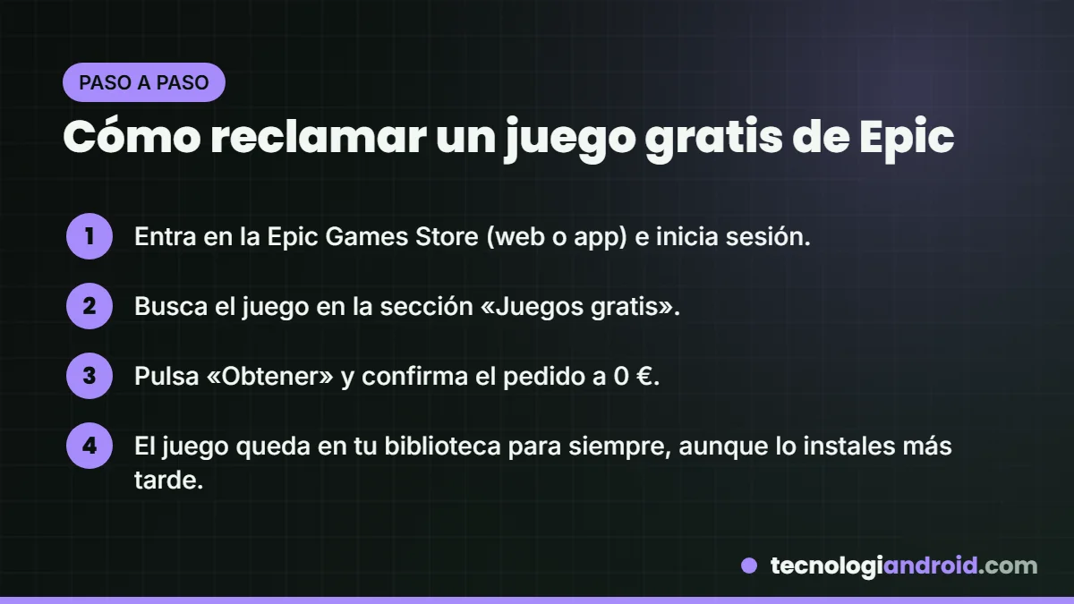 Cómo reclamar juegos gratis en Epic Games Store
