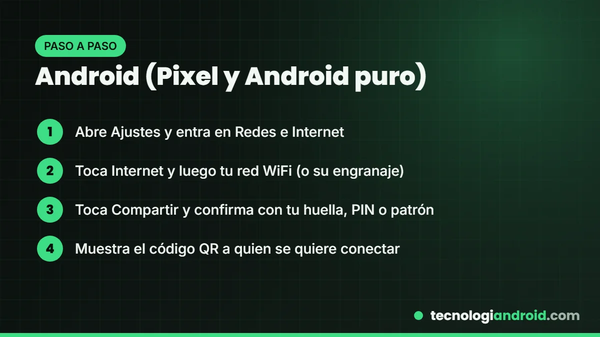 Pasos para compartir el WiFi con código QR en un Android Pixel