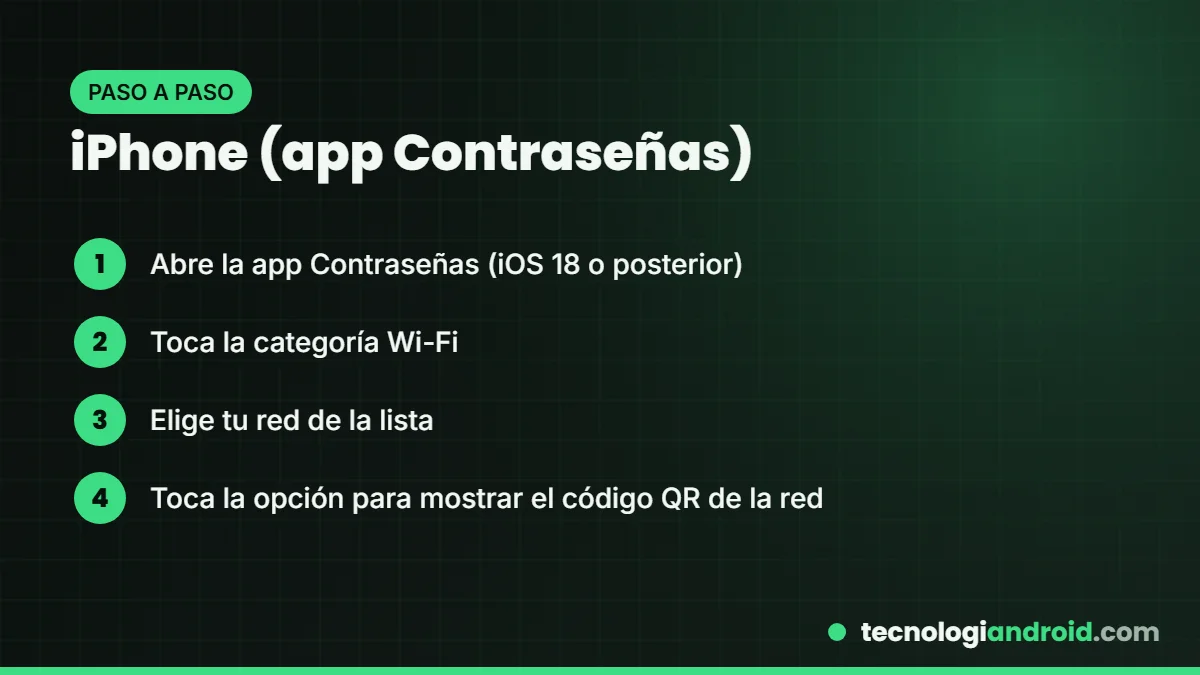 Pasos para mostrar el código QR de una red WiFi desde la app Contraseñas del iPhone