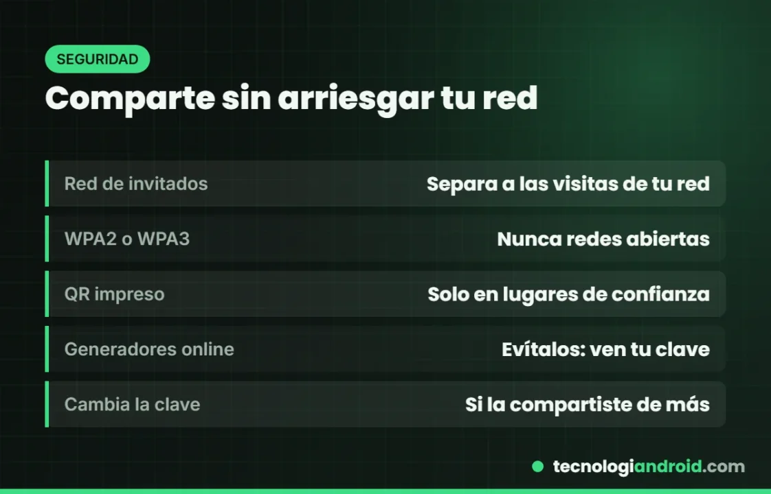 Consejos de seguridad para compartir el WiFi con código QR