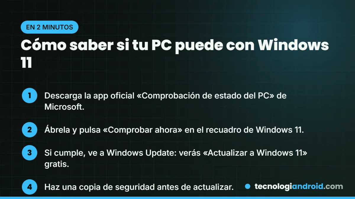 Cómo comprobar si tu PC es compatible con Windows 11