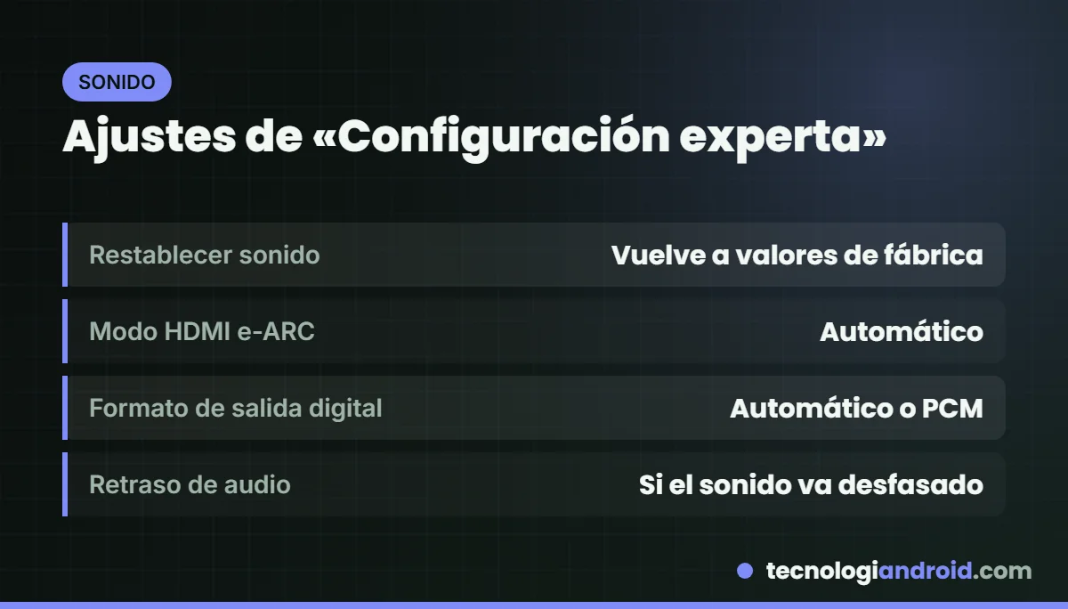 Ajustes de Configuración experta de sonido en TV Samsung