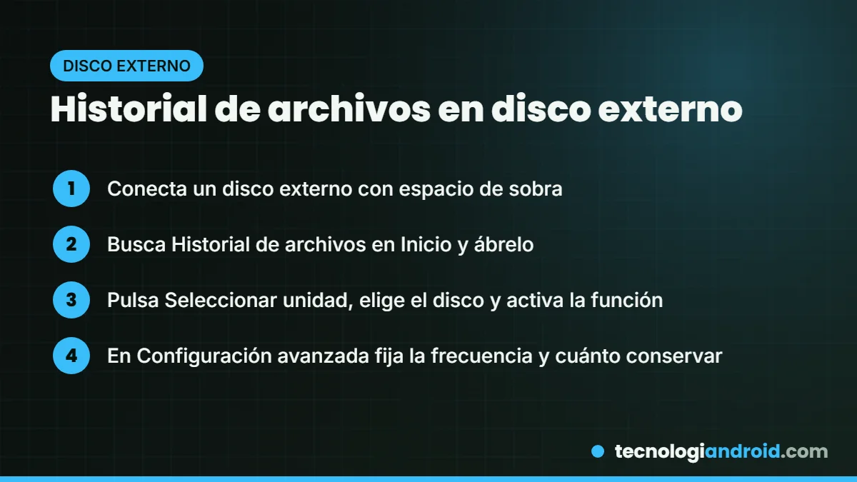 Pasos para activar el Historial de archivos