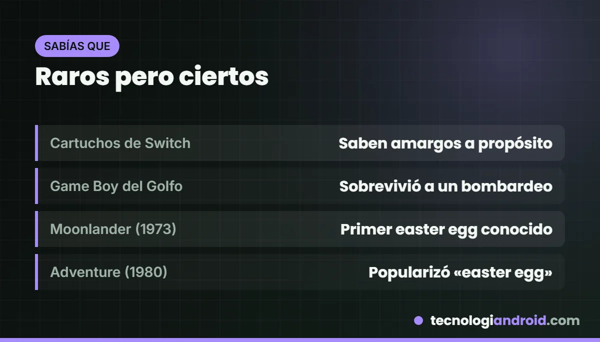 Datos raros pero ciertos sobre videojuegos