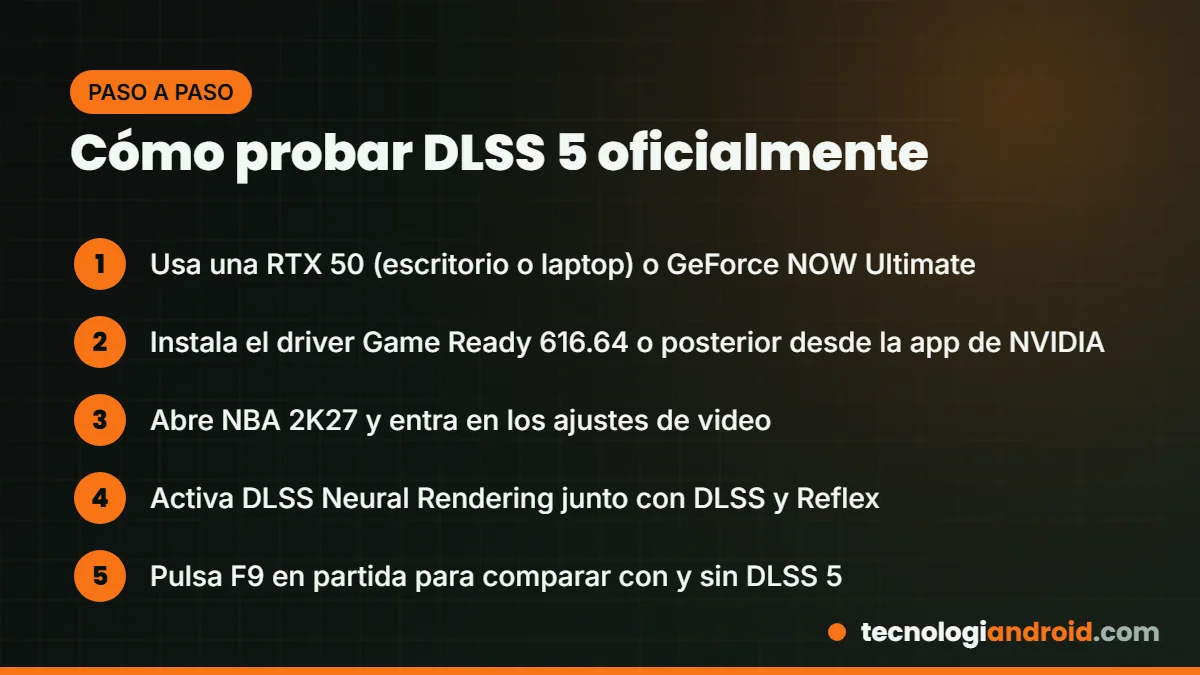 Pasos para probar DLSS 5 de forma oficial en NBA 2K27
