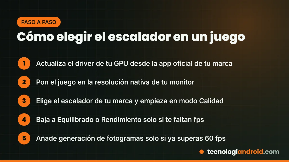 Pasos para elegir el mejor escalador en las opciones de un juego