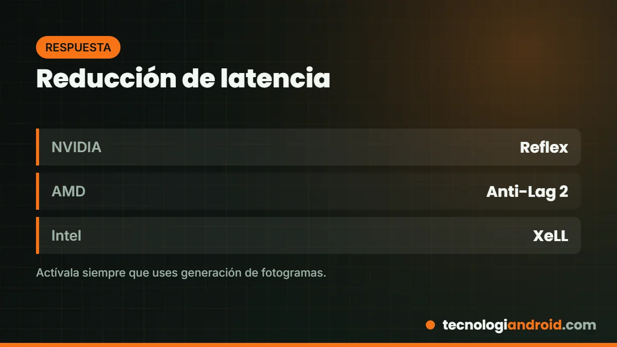 Tecnologías de reducción de latencia de cada marca