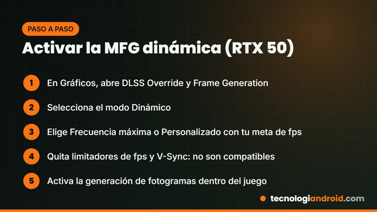 Pasos para activar la generación múltiple dinámica de fotogramas