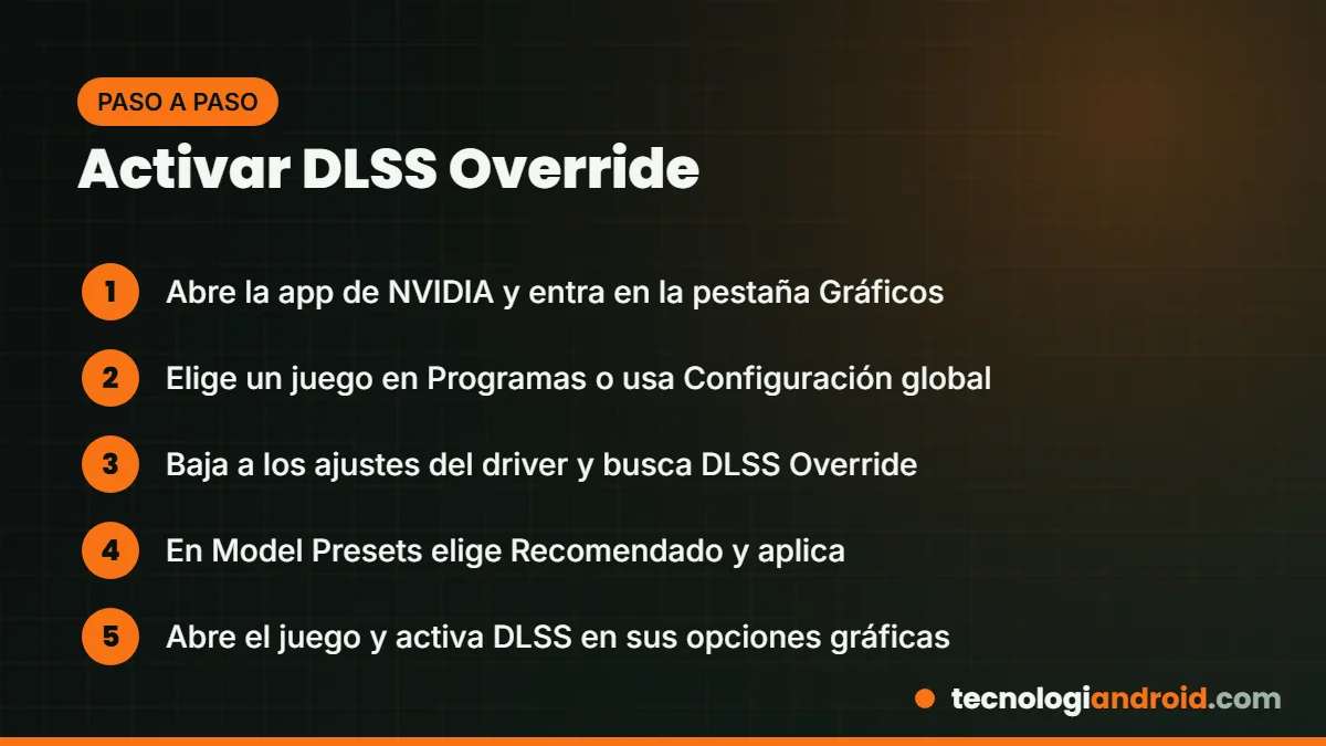 Pasos para activar DLSS Override en la app de NVIDIA