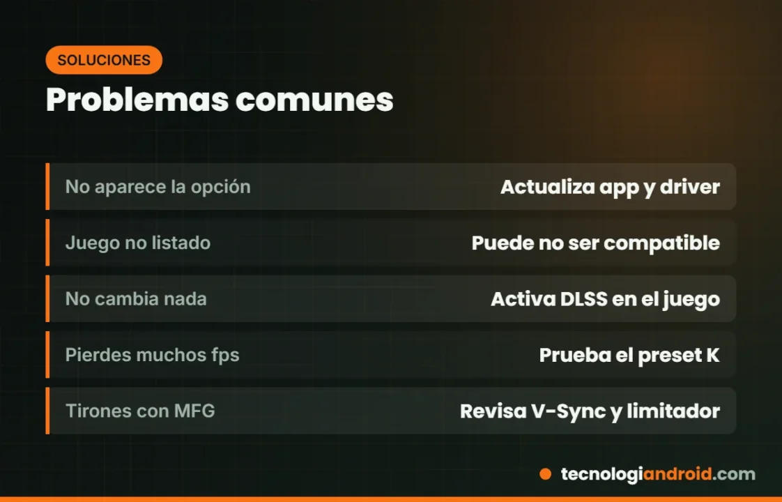 Problemas comunes de DLSS Override y sus soluciones