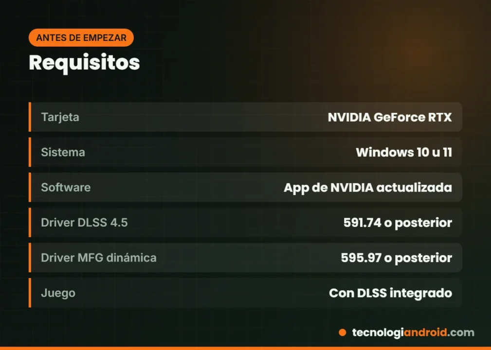 Requisitos para usar DLSS Override