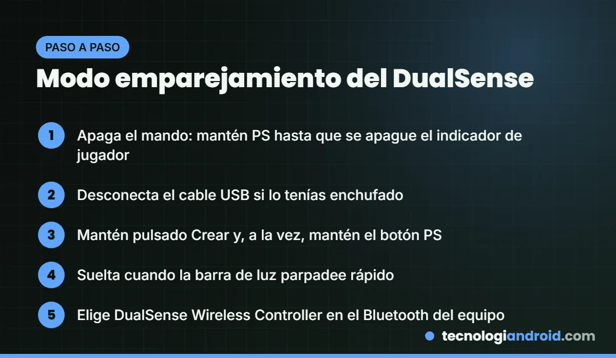 Pasos para poner el mando DualSense en modo emparejamiento Bluetooth