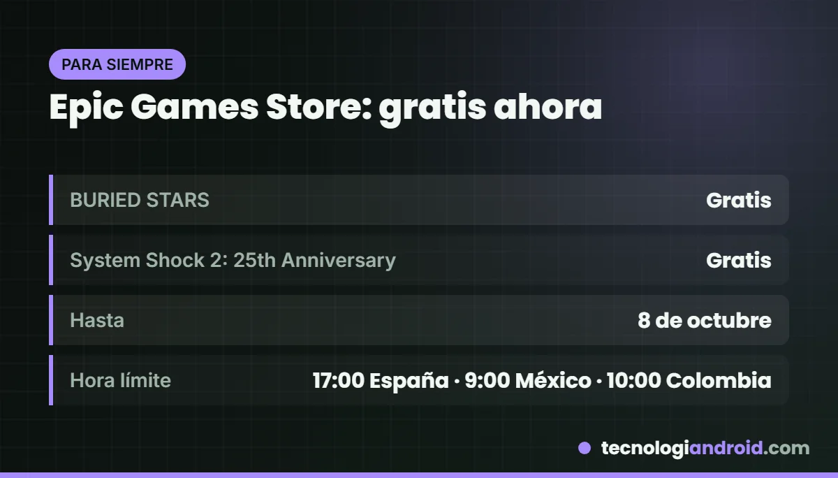 Juegos gratis de Epic Games Store esta semana