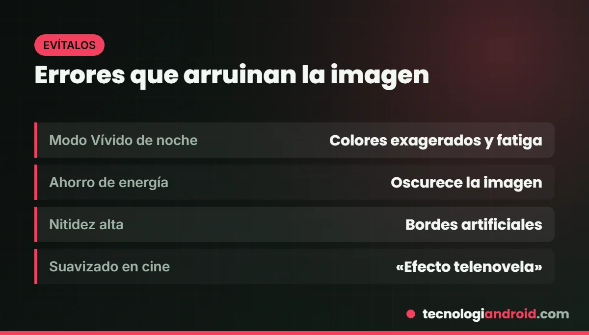 Errores comunes en la configuración de imagen de un TV LG