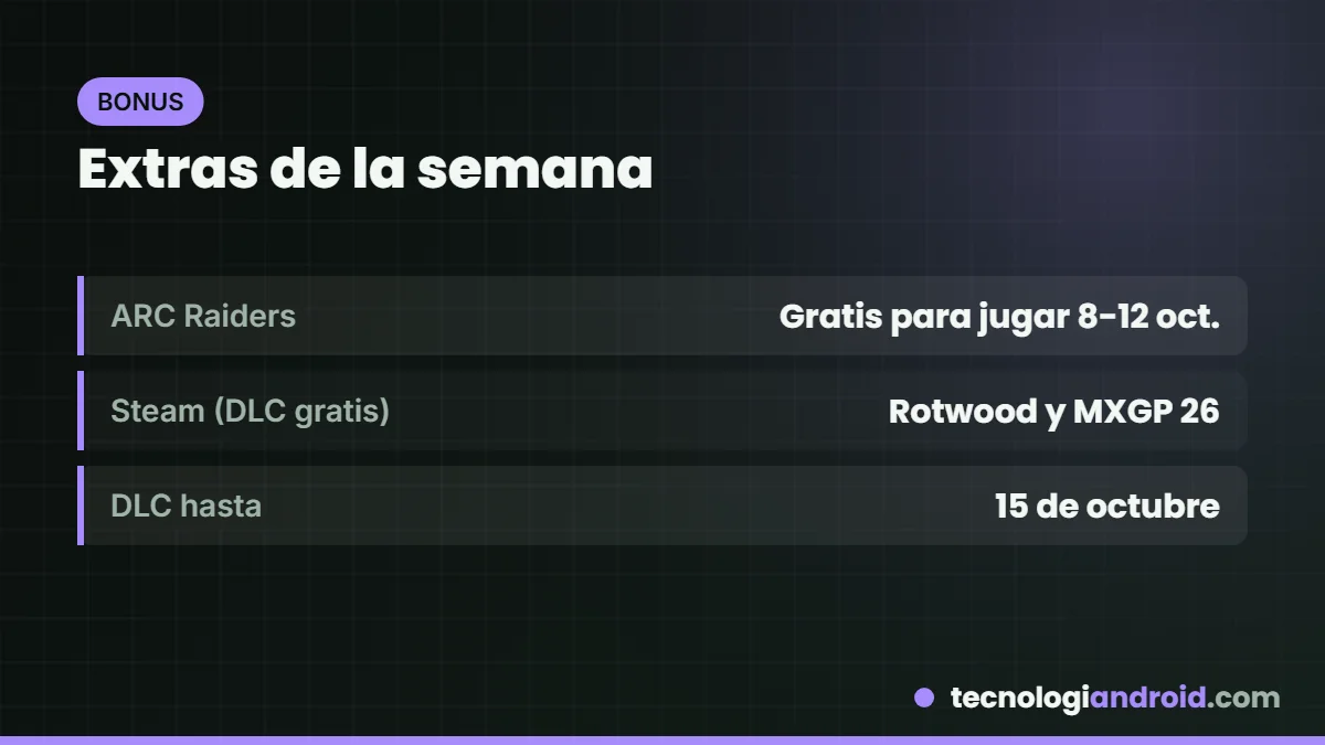 Otros juegos y contenidos gratis de la semana