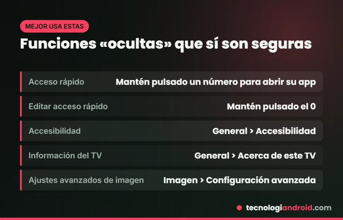 Funciones ocultas y seguras de los televisores LG