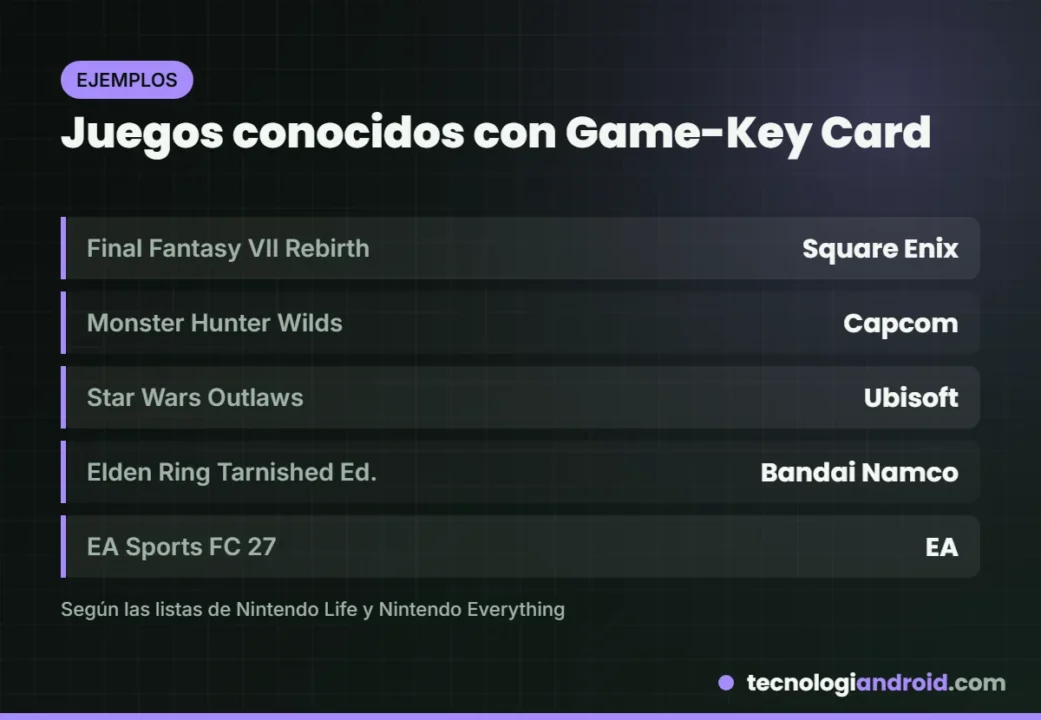 Ejemplos de juegos de Switch 2 que salieron en Game-Key Card