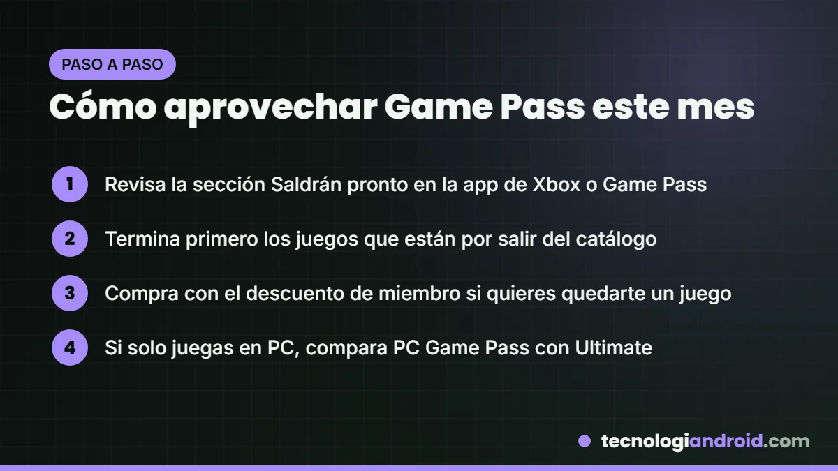 Consejos para aprovechar Game Pass en octubre de 2026