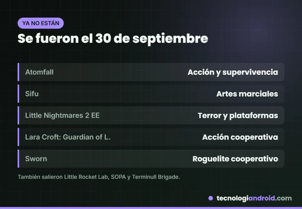 Juegos que salieron de Game Pass el 30 de septiembre de 2026