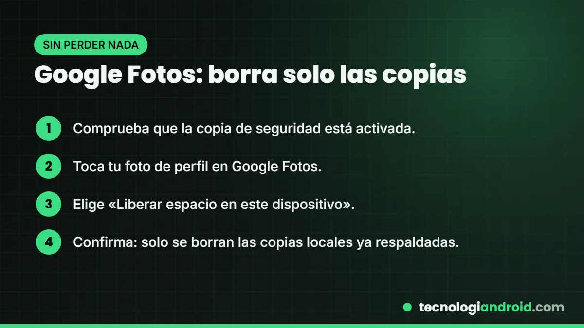 Cómo liberar espacio con Google Fotos sin perder las fotos