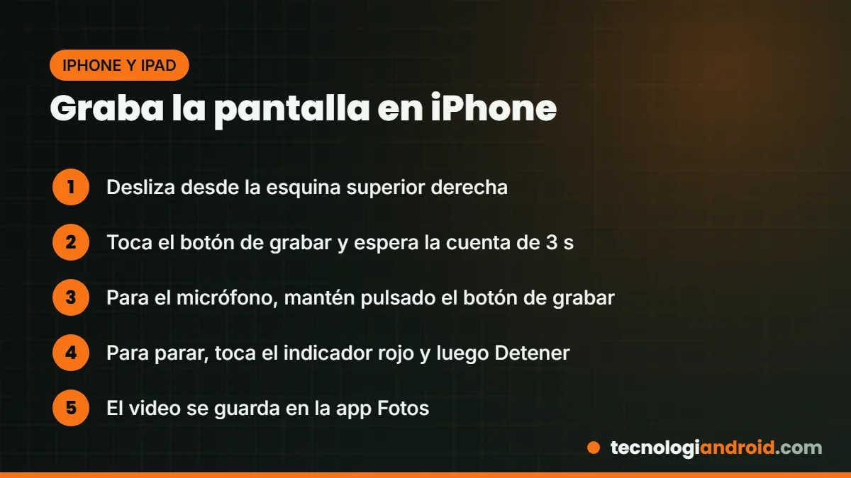 Pasos para grabar la pantalla en iPhone