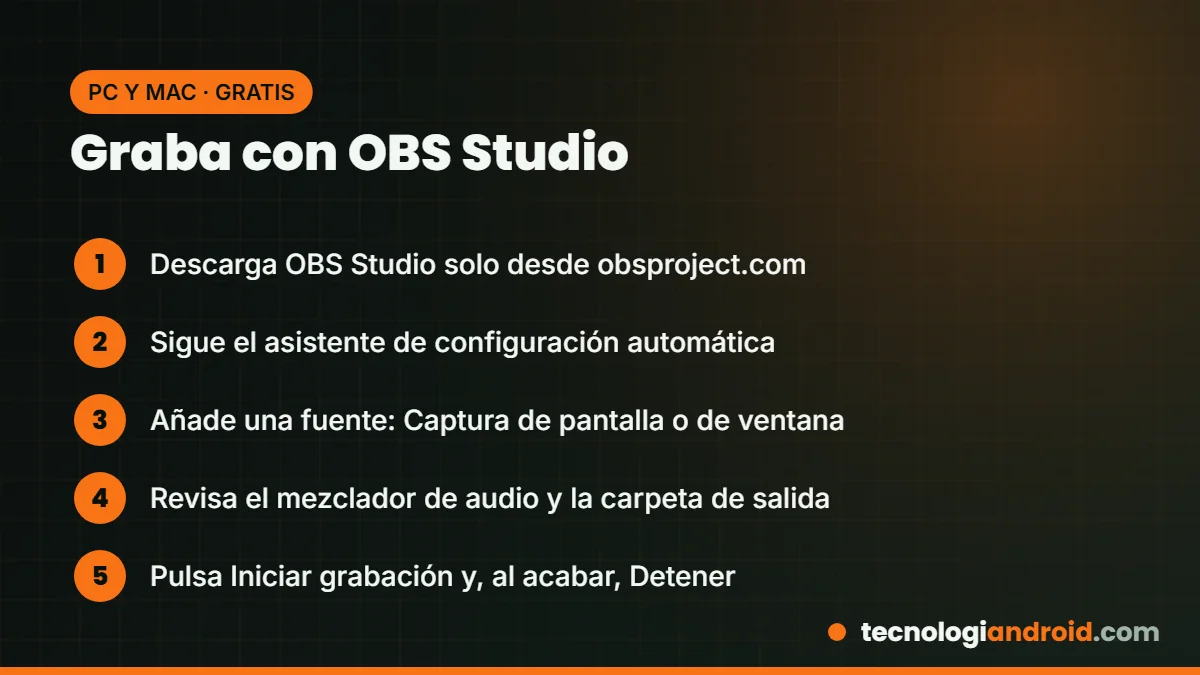 Pasos para grabar la pantalla con OBS Studio
