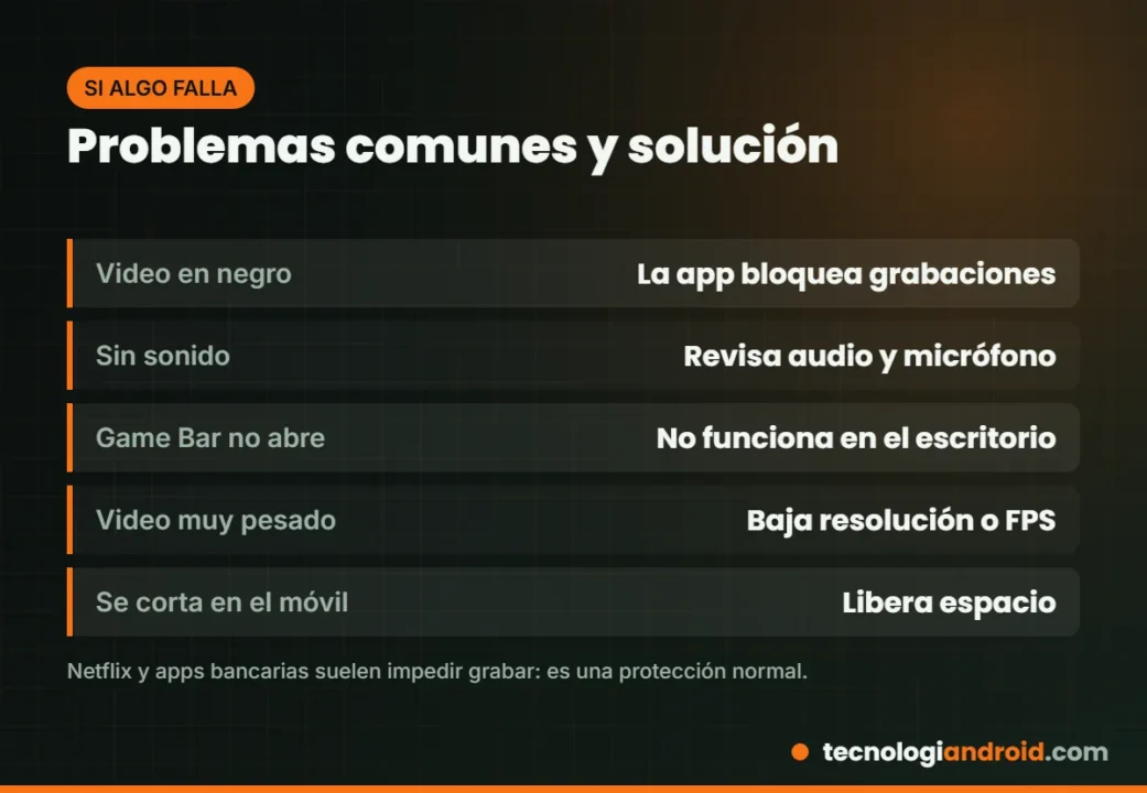 Problemas comunes al grabar la pantalla y cómo resolverlos