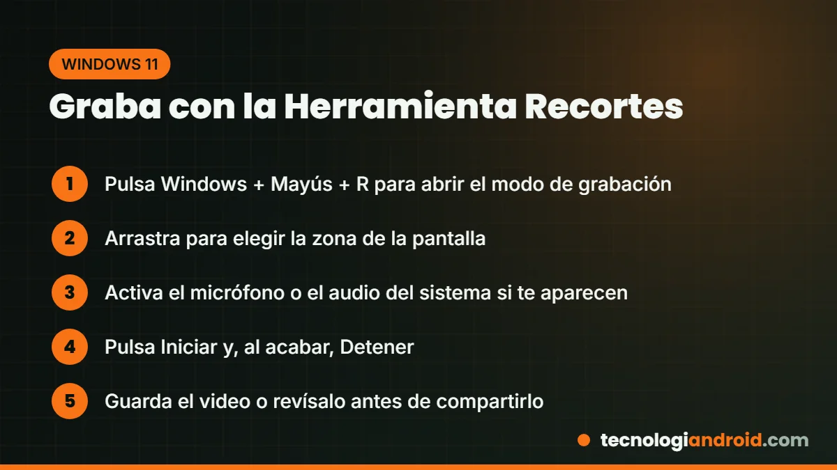 Pasos para grabar la pantalla con la Herramienta Recortes de Windows