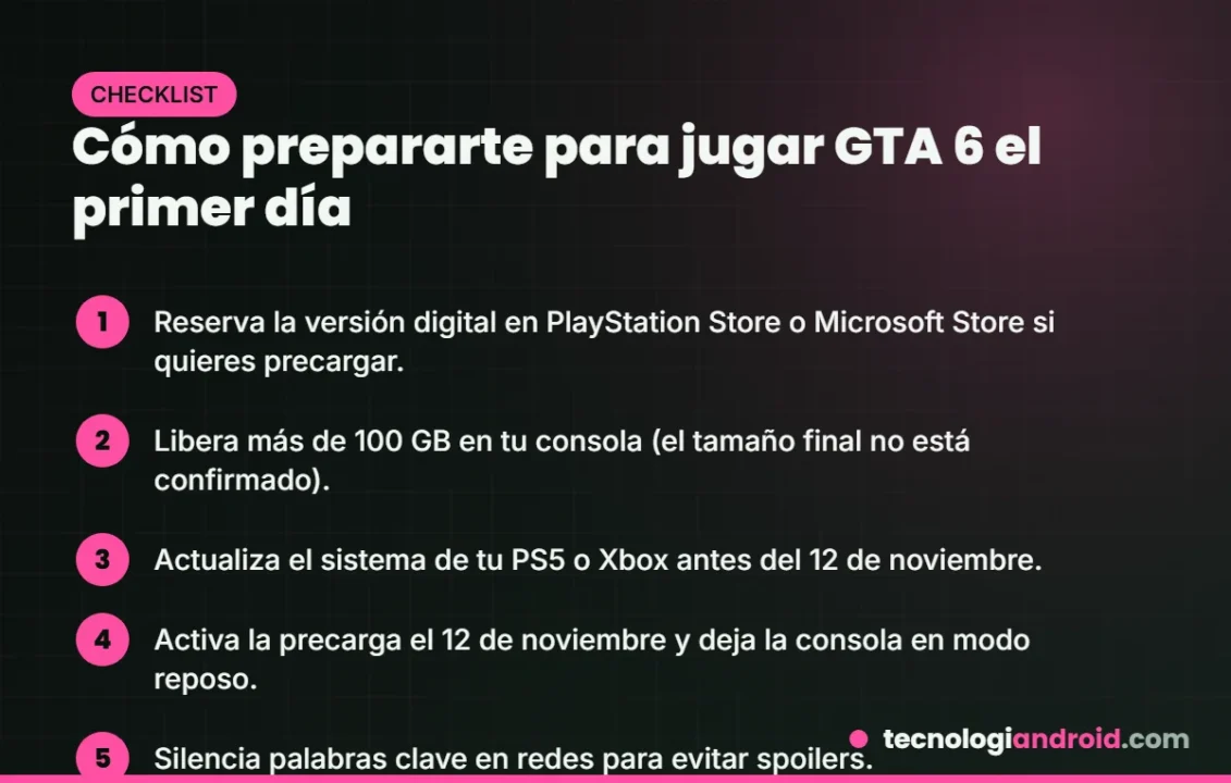 Checklist para jugar GTA 6 el día de lanzamiento