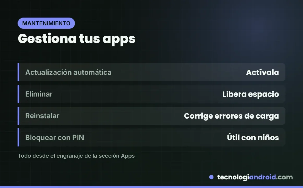 Opciones para actualizar, eliminar y bloquear apps en un TV Samsung