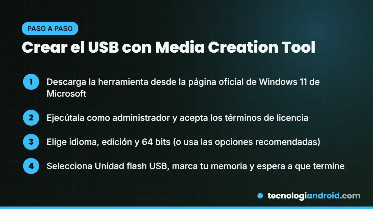 Pasos para crear el USB de Windows 11 con Media Creation Tool