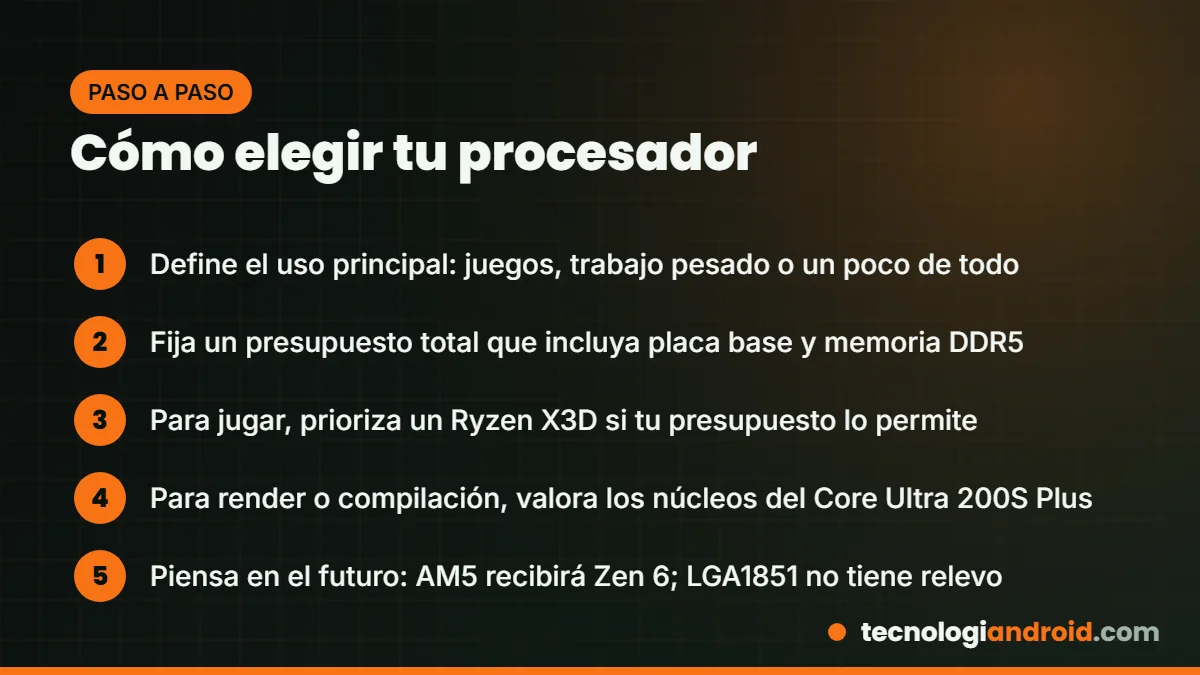 Pasos para elegir entre un procesador Intel y uno AMD