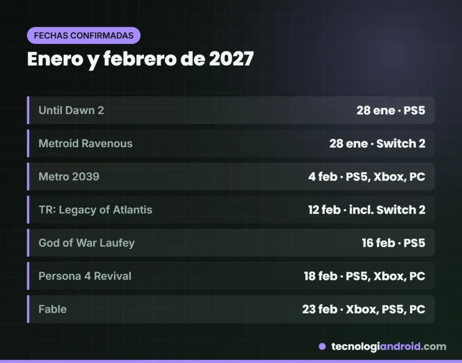 Calendario de juegos de enero y febrero de 2027